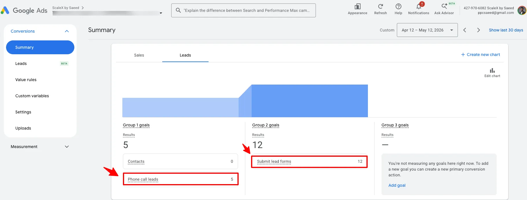 Conversion actions setup showing 5 call leads and 12 lead forms